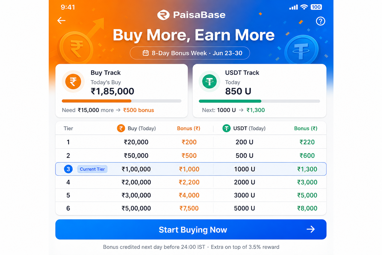 活动页原型(Buy More, Earn More)